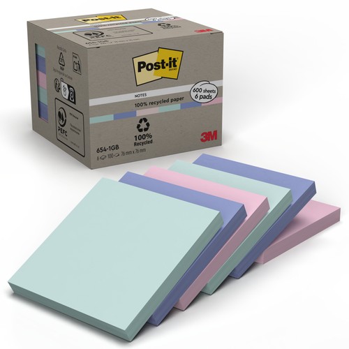 Post recycling notes - recycling,